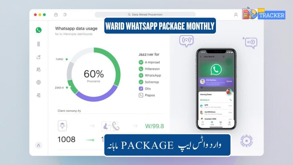 warid whatsapp package monthly