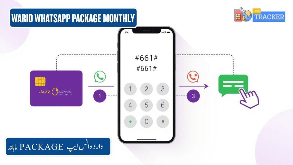 warid whatsapp package monthly