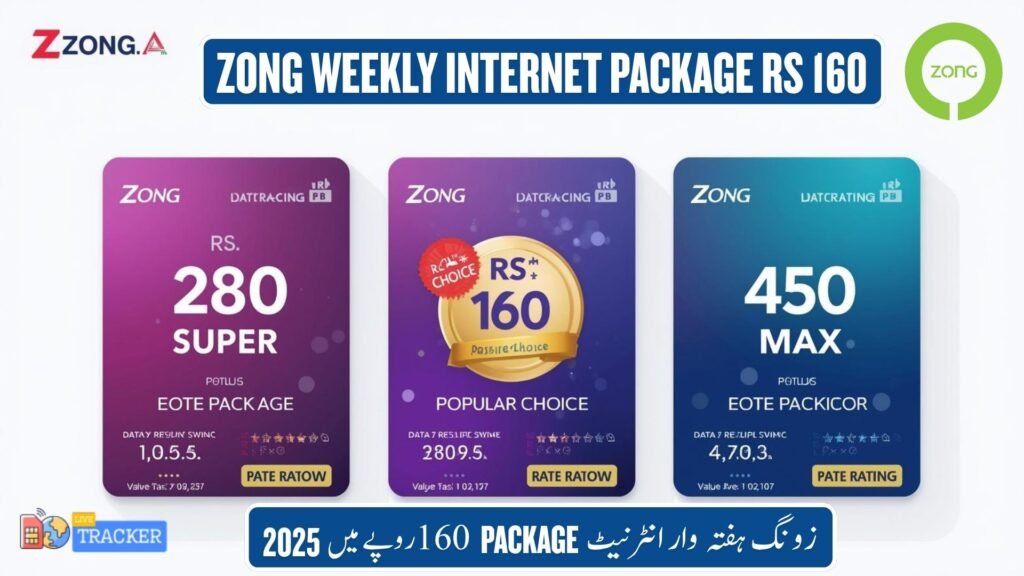 Zong Weekly Internet Package Rs 160