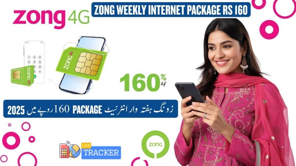 Zong Weekly Internet Package Rs 160